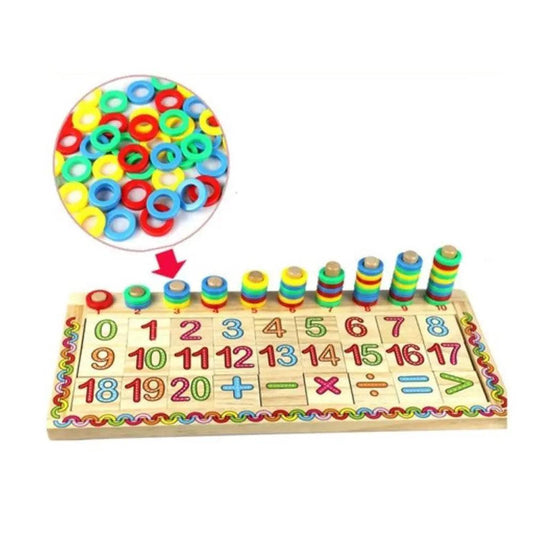 Math Operation Logarithmic Board The Stationers